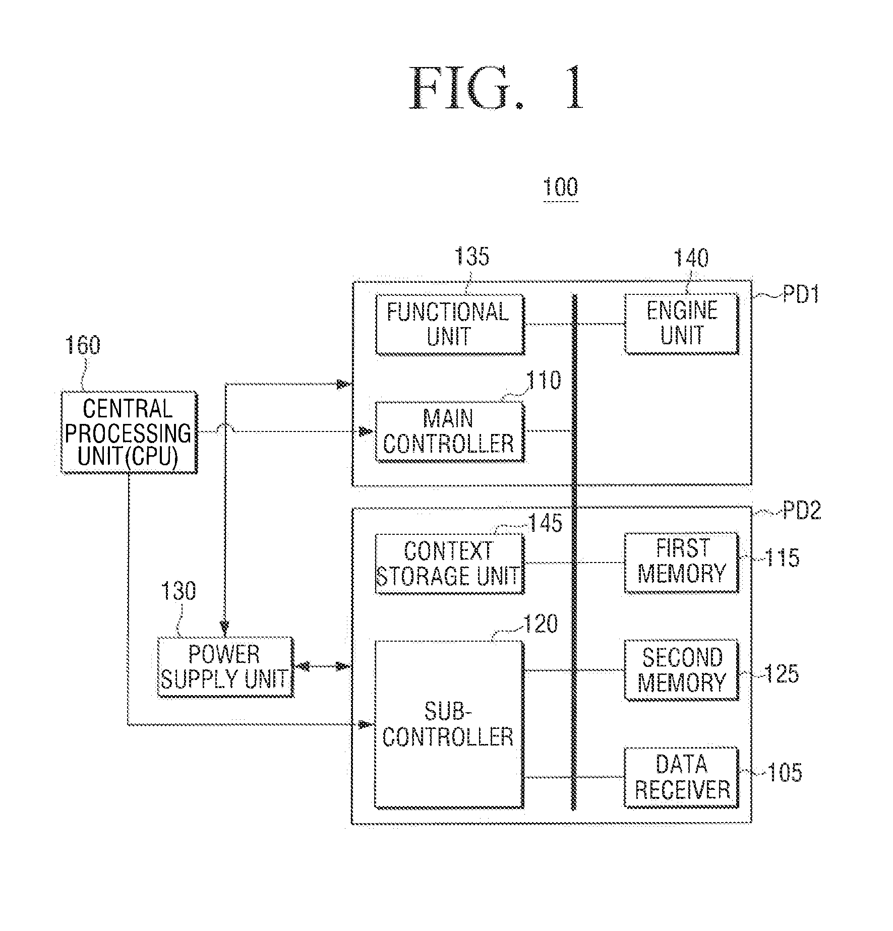 IMAGE FORMING APPARATUS, SYSTEM-ON-CHIP (soc) UNIT, AND DRIVING METHOD THEREOF