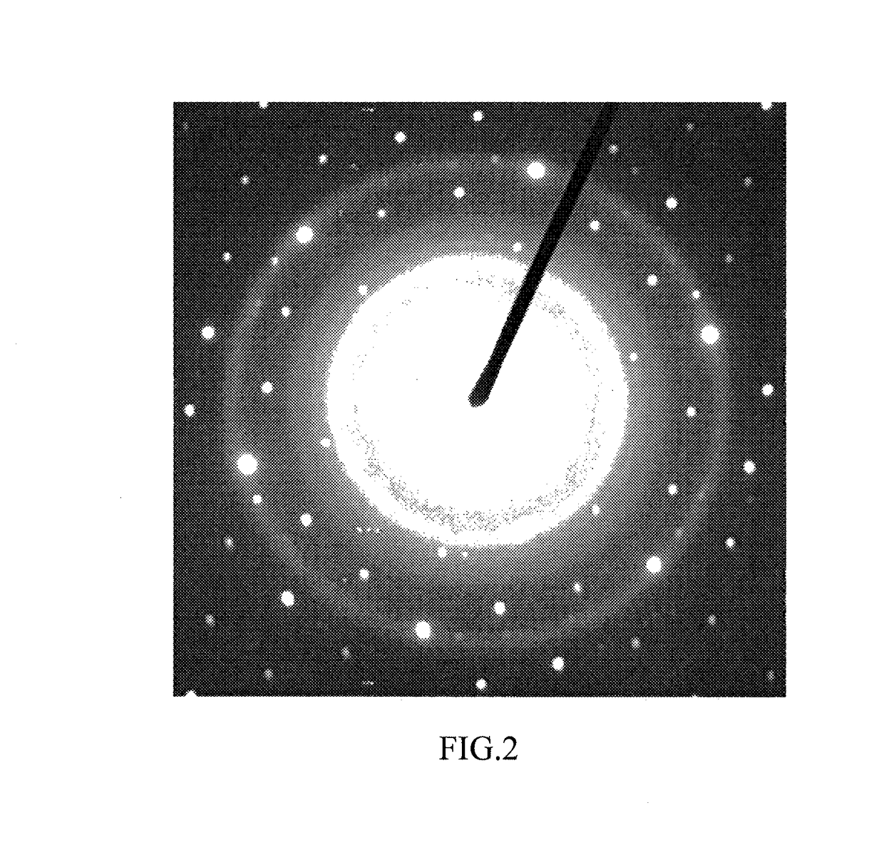 Iron oxide nanoparticle dispersions and fuel additives for soot combustion