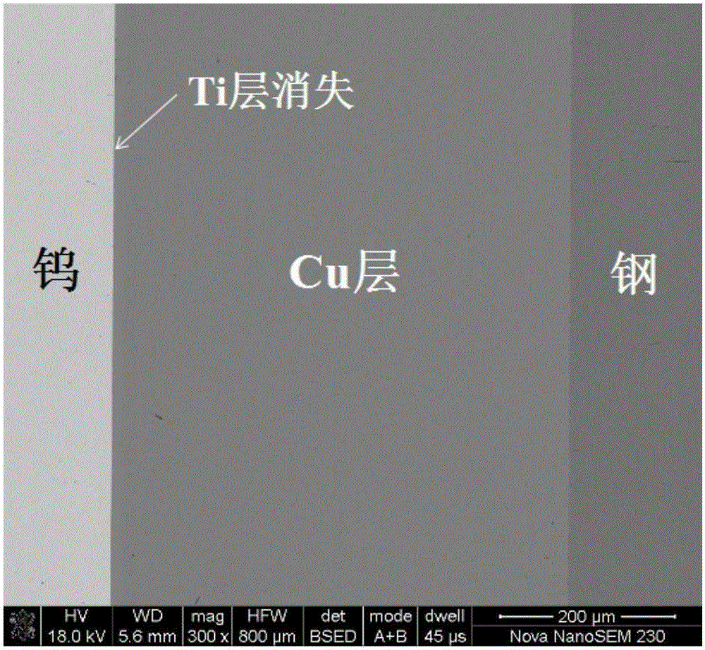 Tungsten/transition layer/steel composite material and low-temperature and low-pressure active diffusion connection preparation method thereof