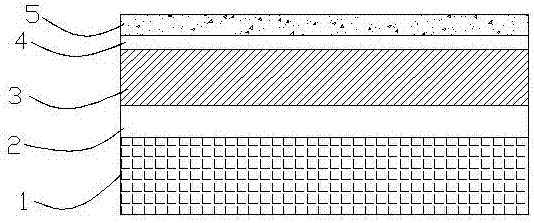 Fireproof aluminum-magnesium plate