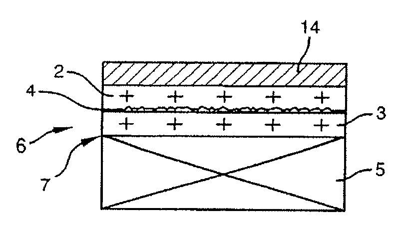 Fabrication of hybrid substrate with defect trapping zone