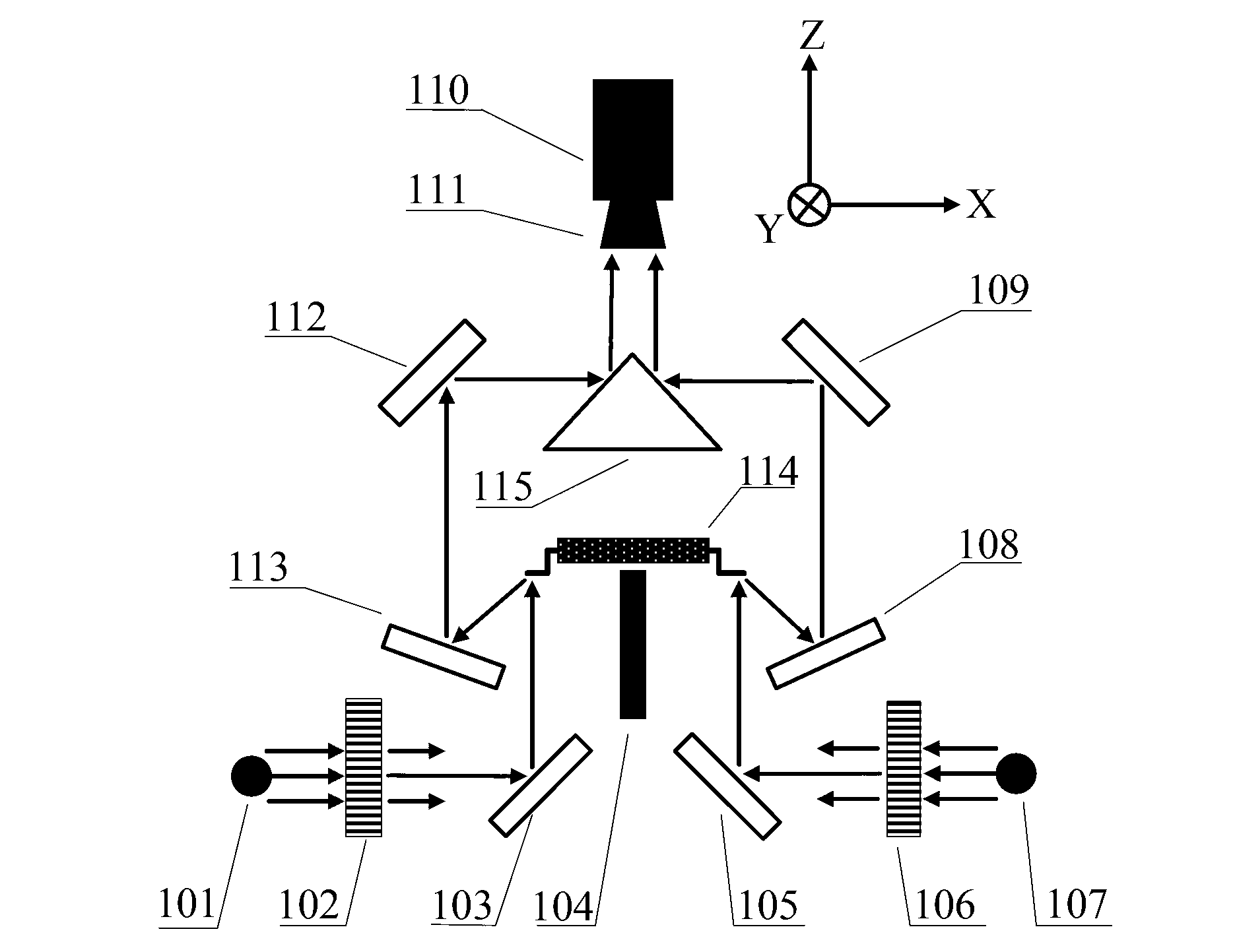 System and method for measuring coplanarity of integrated circuit (IC) pins through multistage reflection and raster imaging