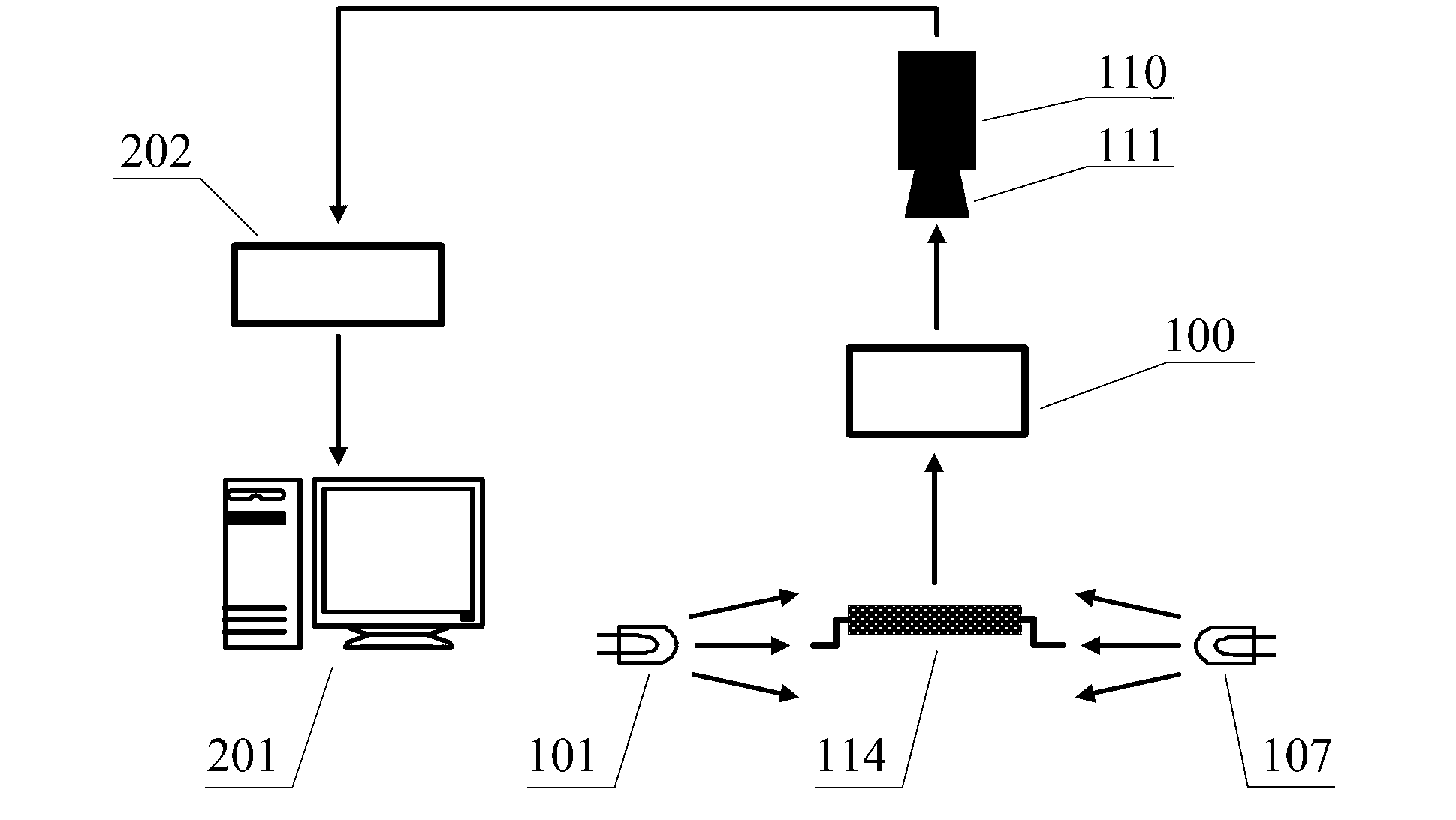 System and method for measuring coplanarity of integrated circuit (IC) pins through multistage reflection and raster imaging