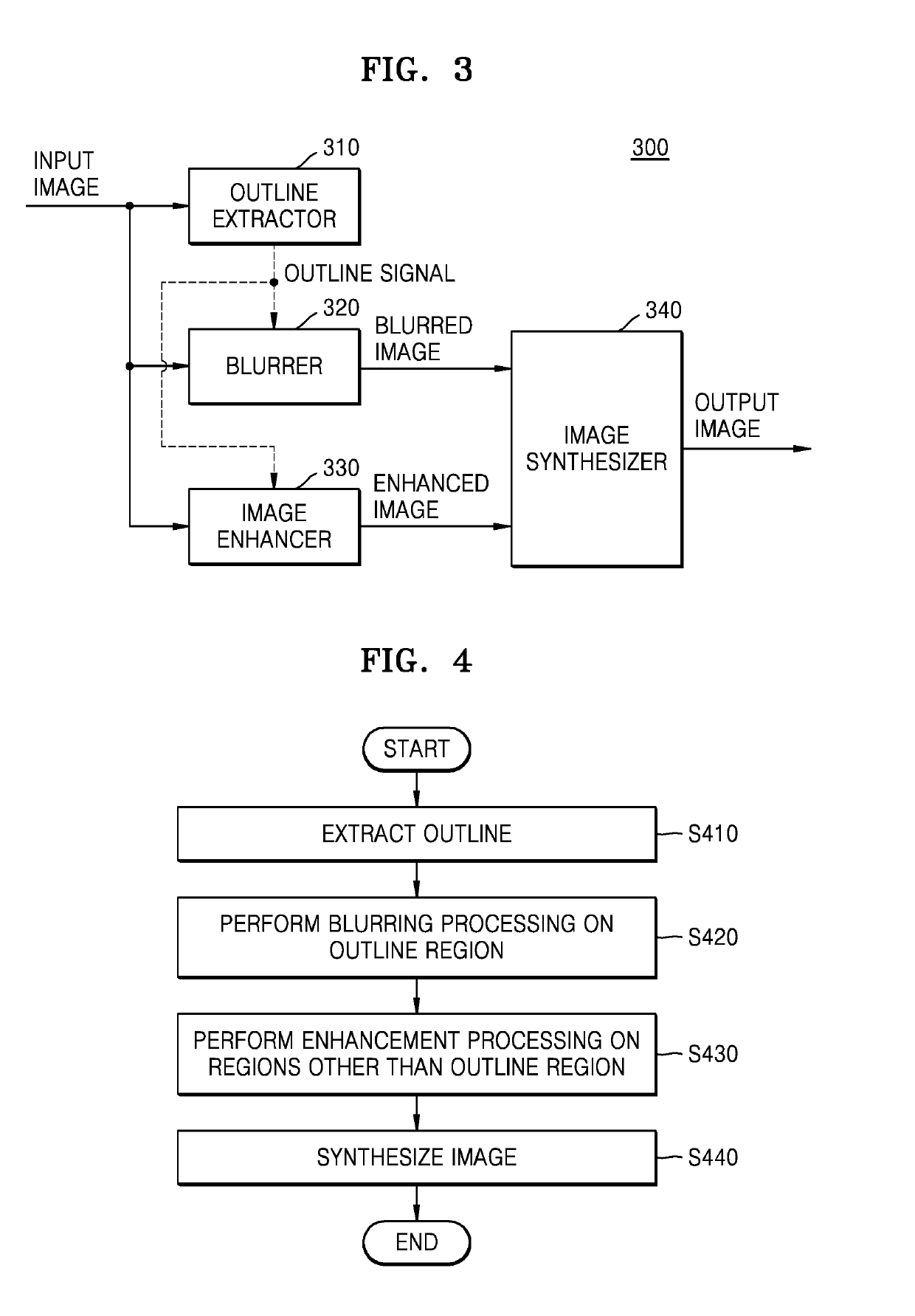 Method and apparatus for processing image and computer program product thereof