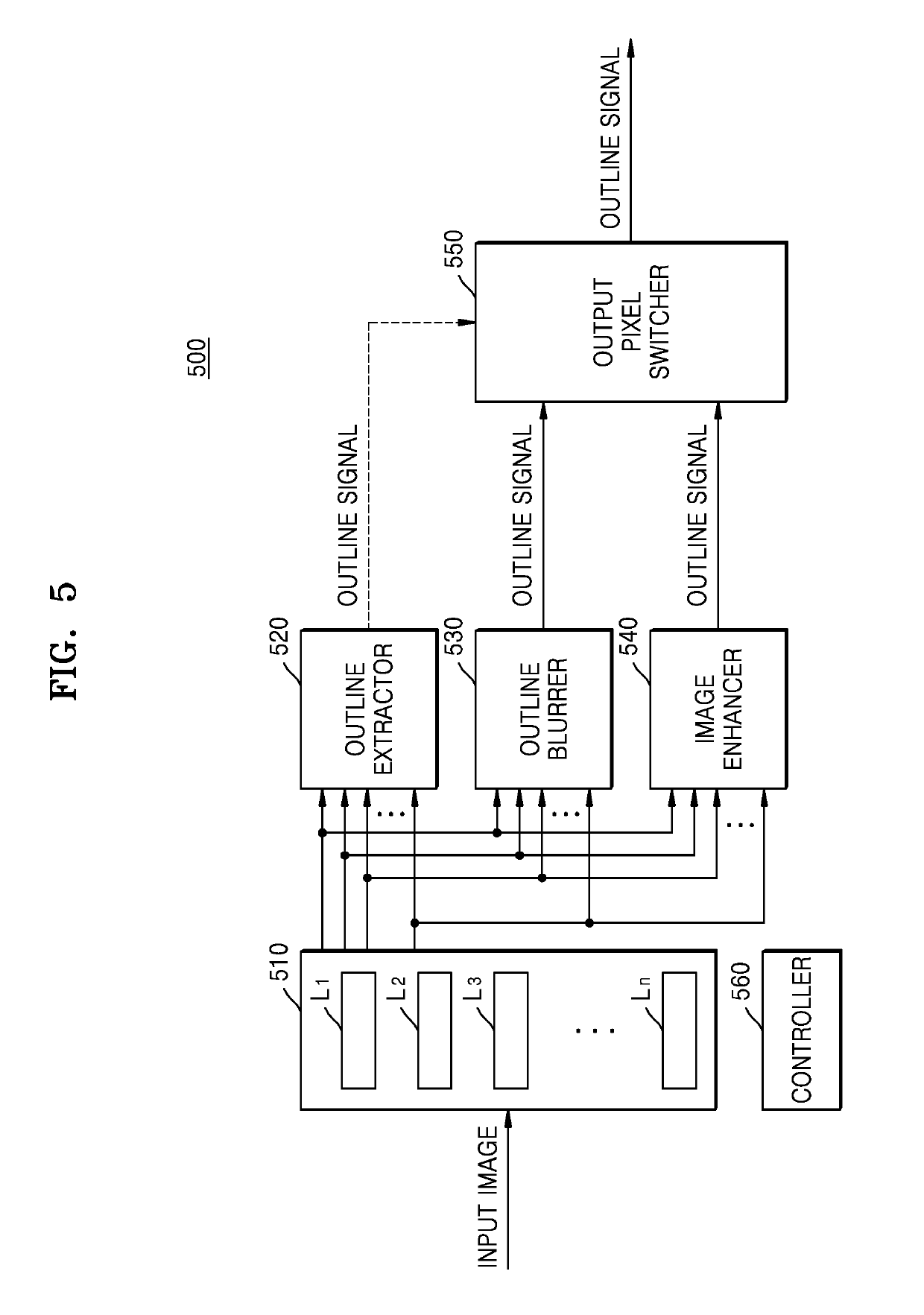 Method and apparatus for processing image and computer program product thereof