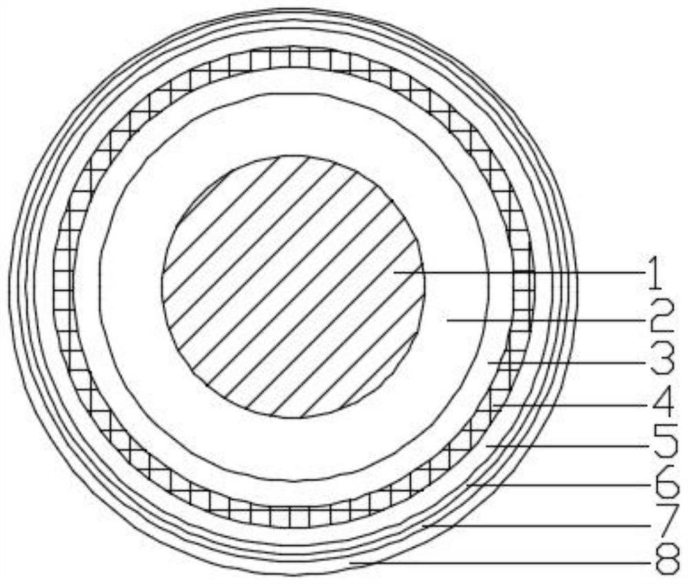 High-temperature-resistant cable for new energy vehicle