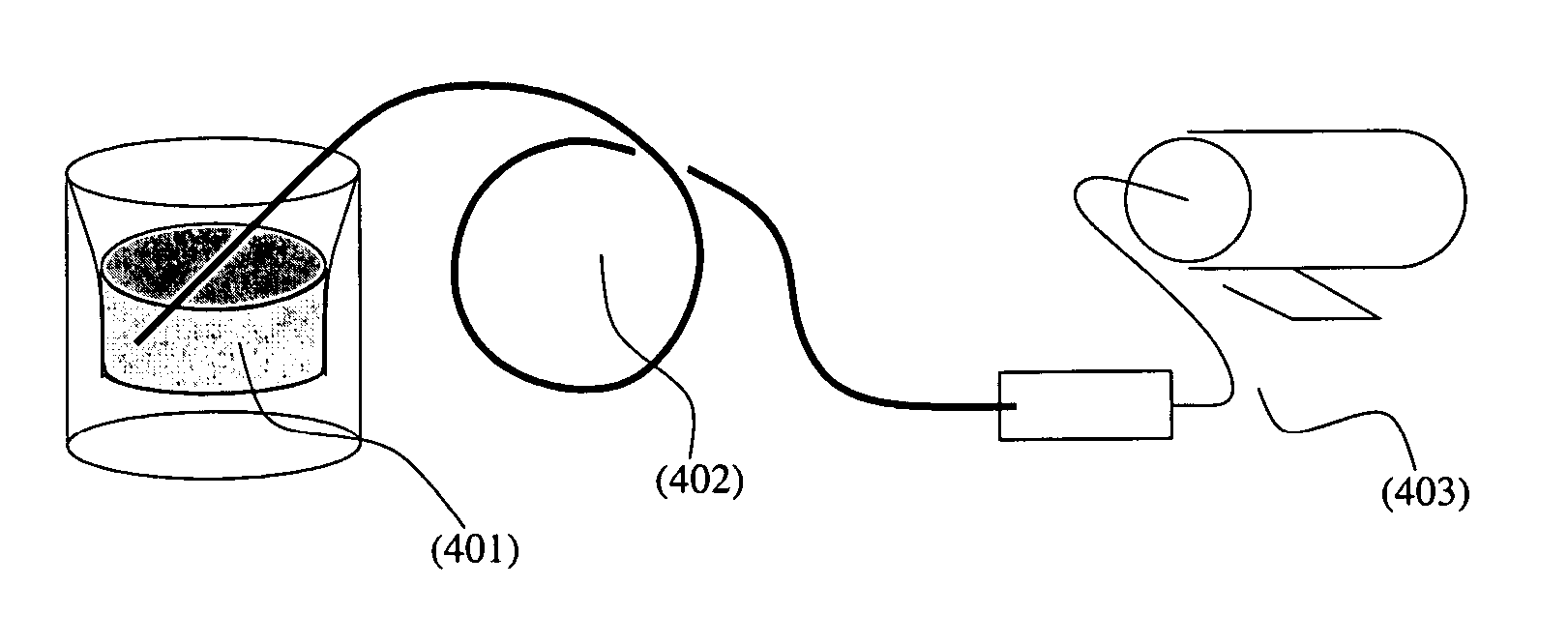 Composite material photonic crystal fibres, method of production and its use