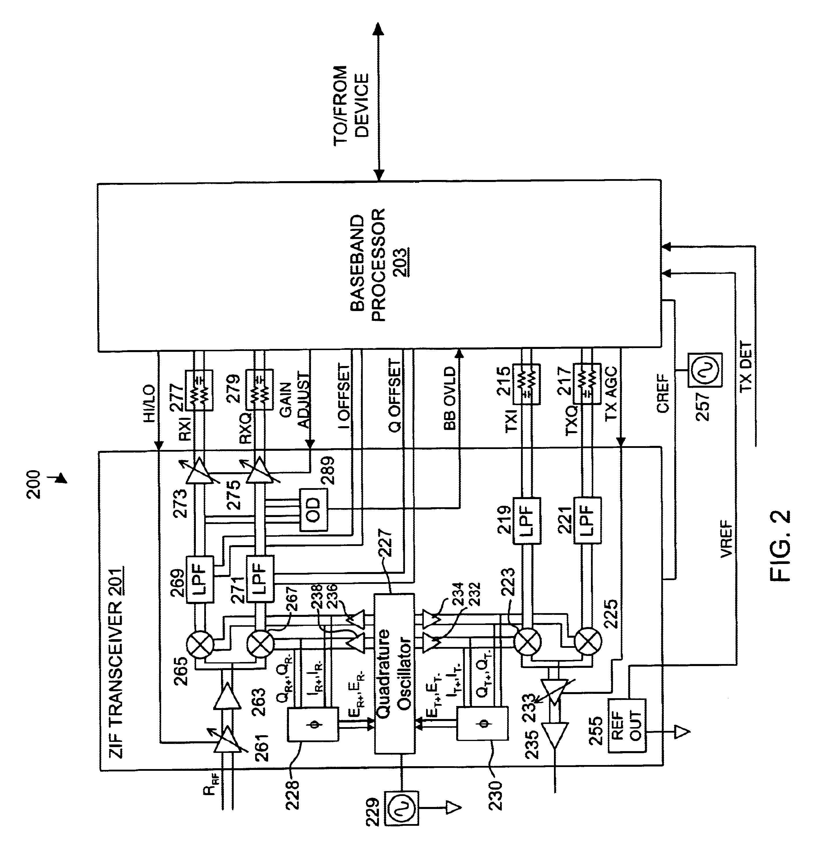 Quadrature oscillator with phase error correction