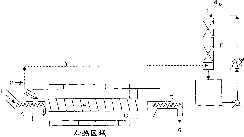 Method for continuous production of tetrafluorosilane by using various fluorine-containing substances, amorphous silica and sulfuric acid