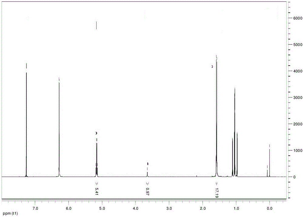 Pneumococcus conjugate vaccine and preparation method thereof