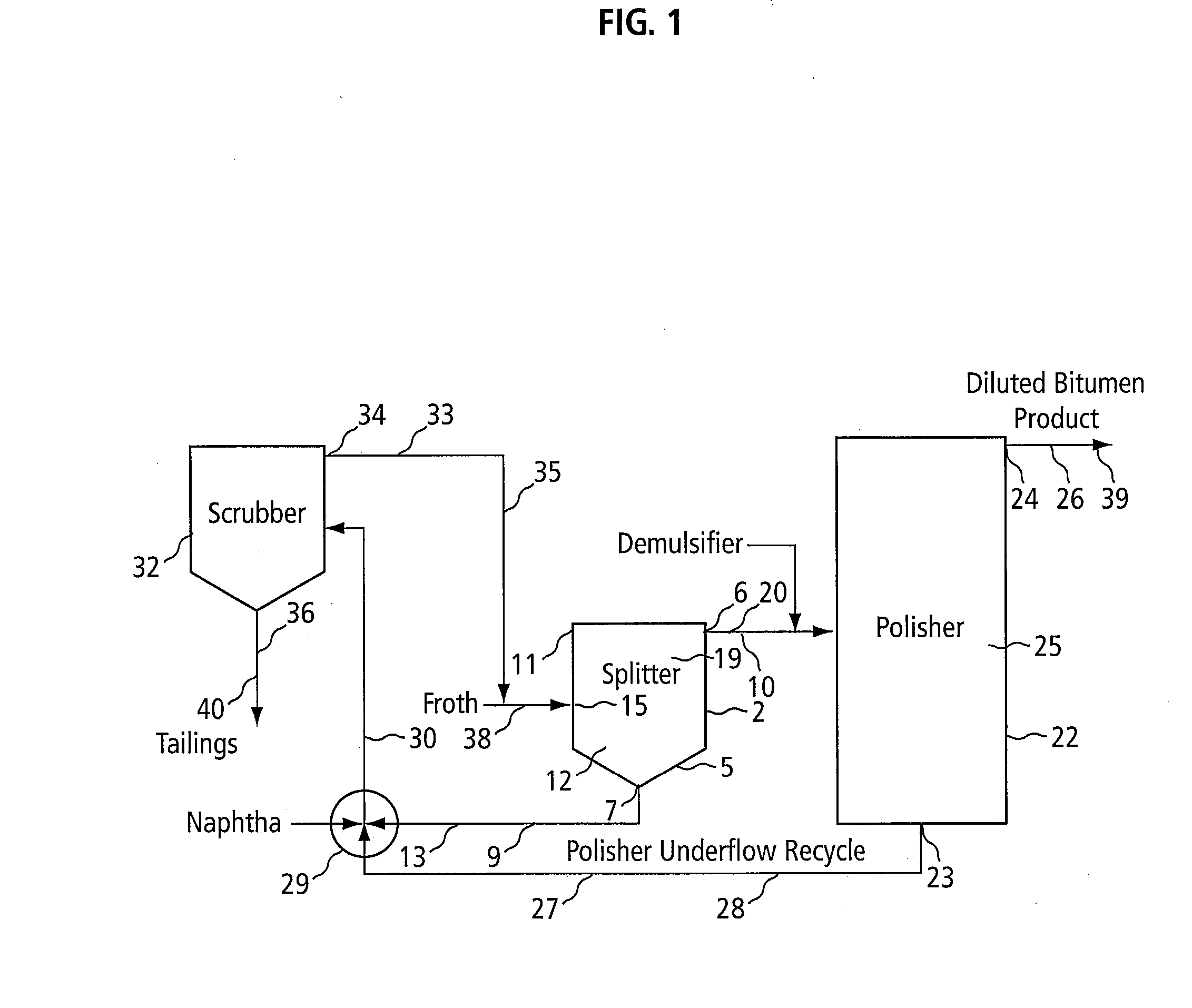 Silicates addition in bitumen froth treatment