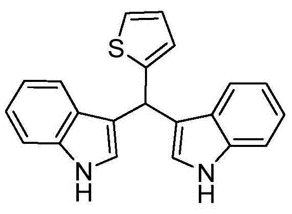 Method for preparing diindolyl methane derivatives