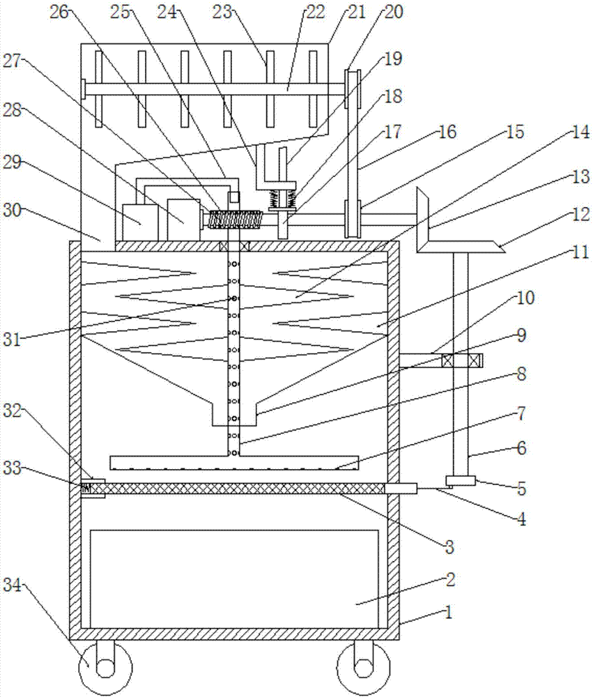 Traditional Chinese medicine pulverizing, drying and screening integrated device