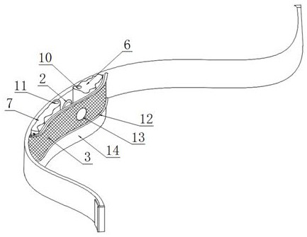 Cardiothoracic bypass surgery with puncture hand dressing device