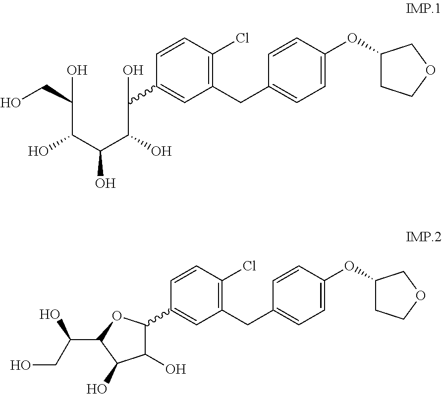 Method for the preparation of a crystalline form