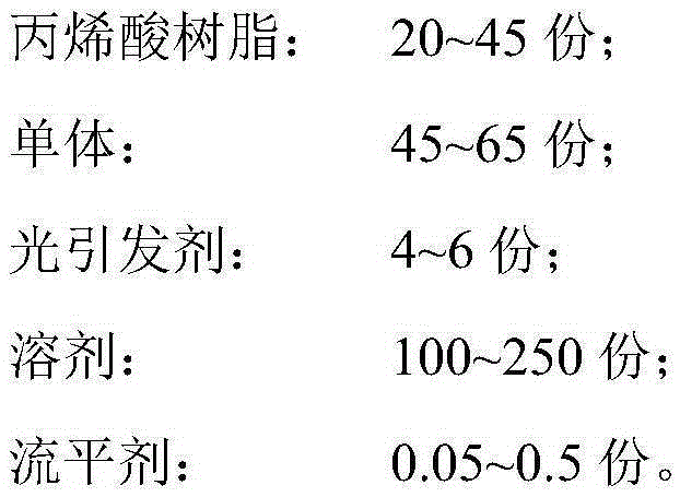 Multi-layer structure protective film and preparation method and application thereof