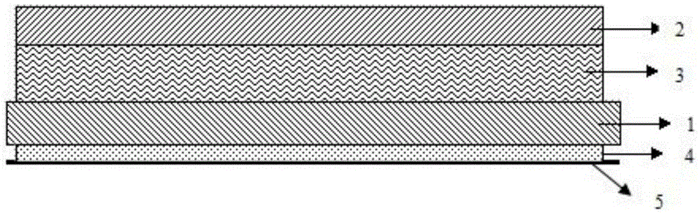 Multi-layer structure protective film and preparation method and application thereof