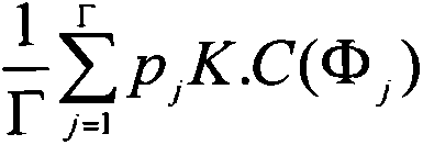 Dynamic cloud workflow scheduling method based on genetic algorithm