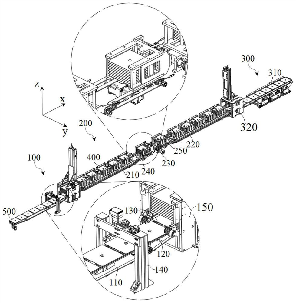 Silicon wafer overturning and conveying system and method