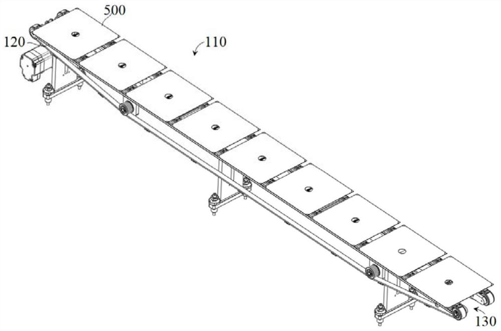 Silicon wafer overturning and conveying system and method