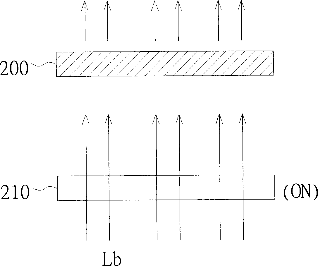 Liquid-crystal displaying device with adjustable viewing angle and method thereof