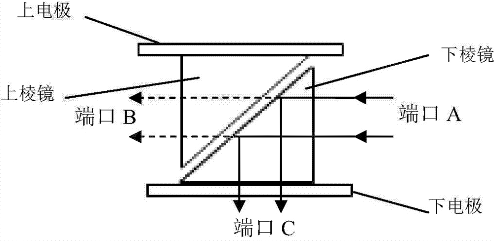 Optical switch array and optical path device with the functions of projection and camera shooting