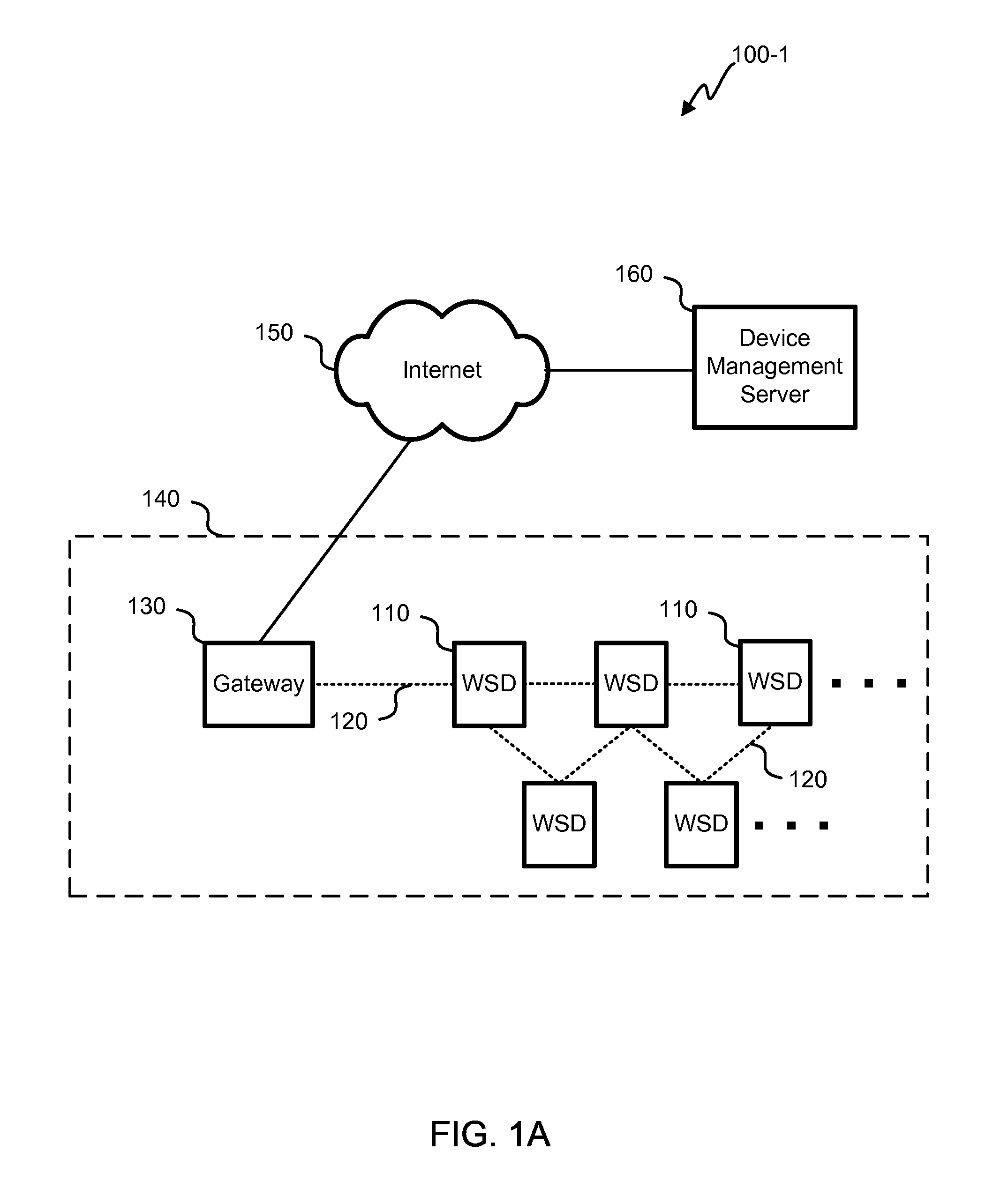 Accelerated rejoining in low power wireless networking for logistics and transportation applications