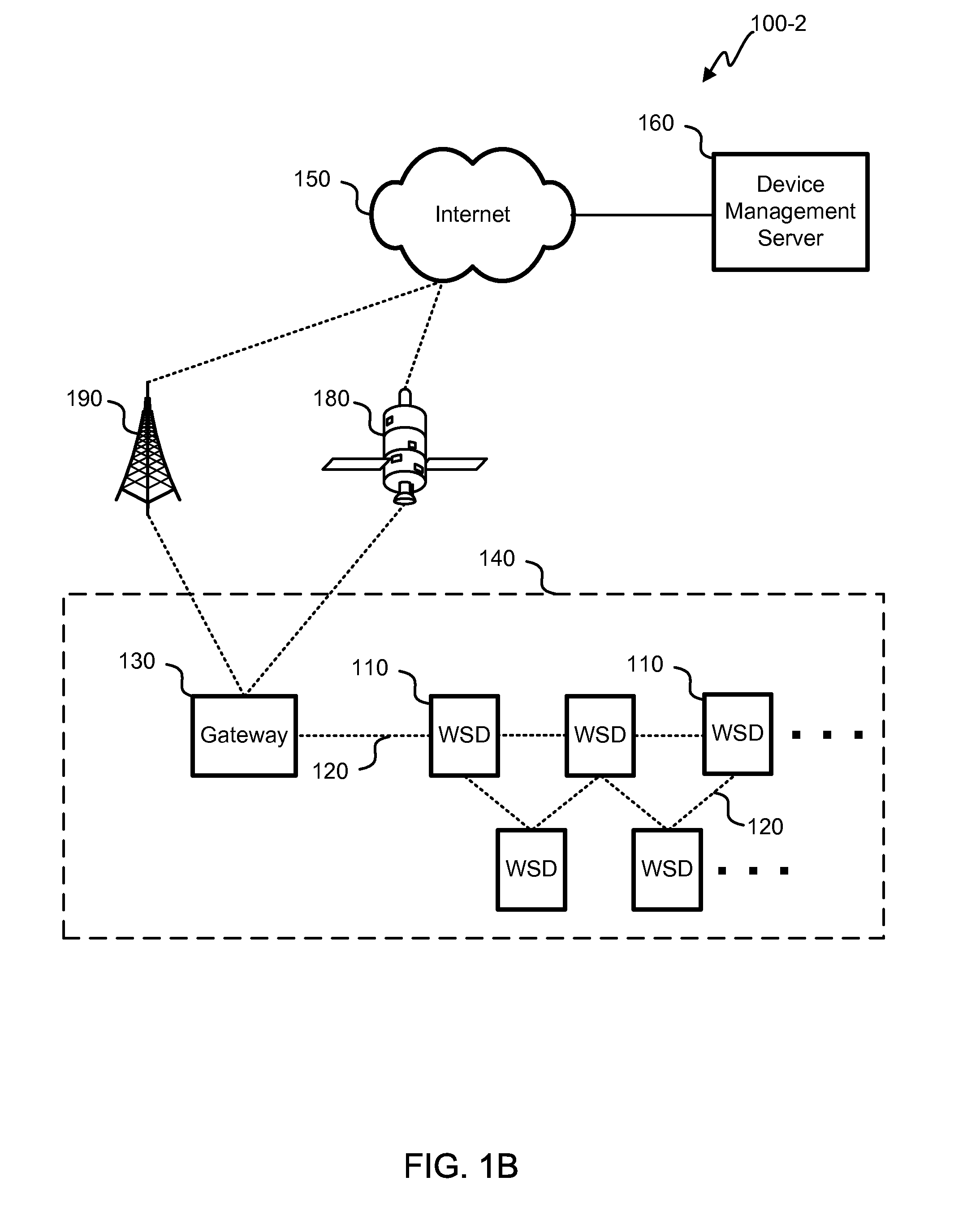 Accelerated rejoining in low power wireless networking for logistics and transportation applications