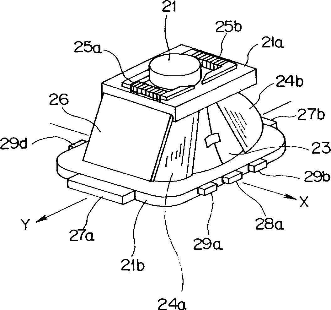 Deflecting coil