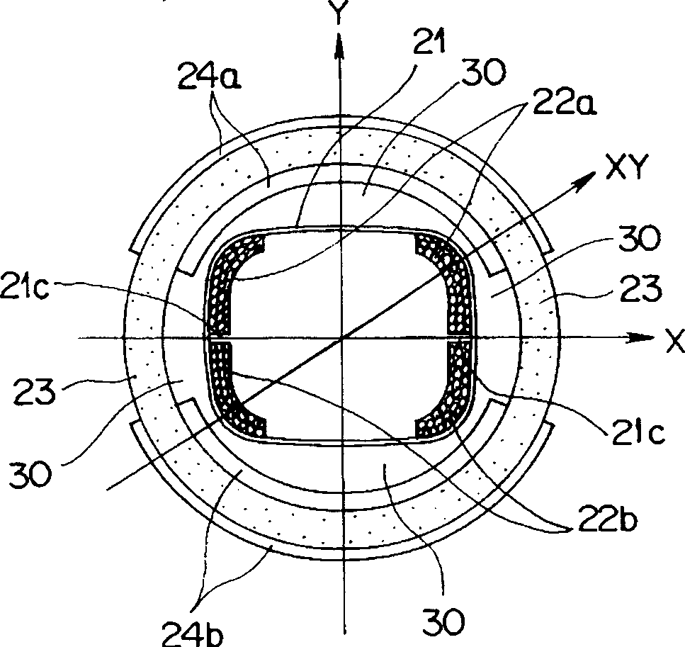 Deflecting coil