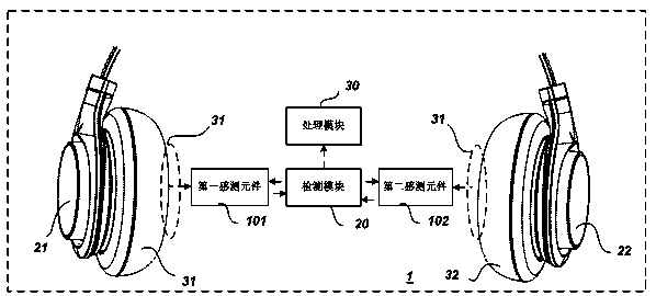 Headphone storage device, headphone and headphone water content detection method