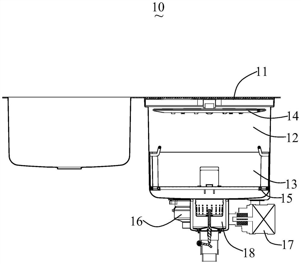 A sink type cleaning machine with bubble cleaning basket