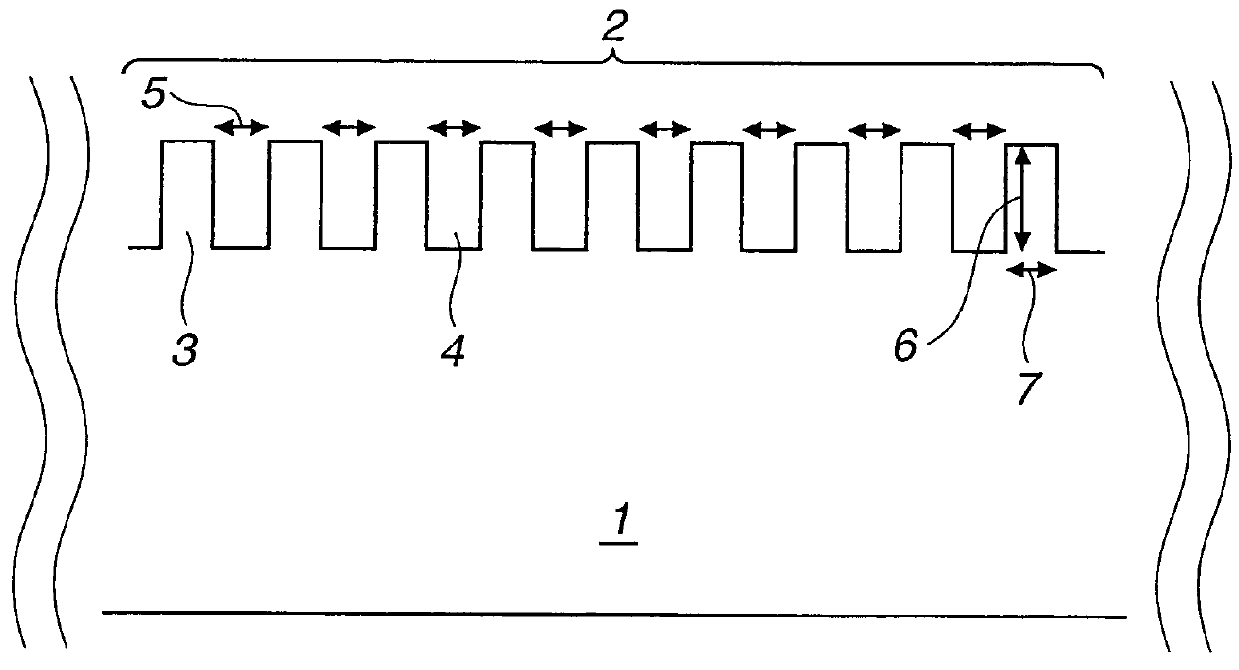 Liquid chemical for forming protecting film