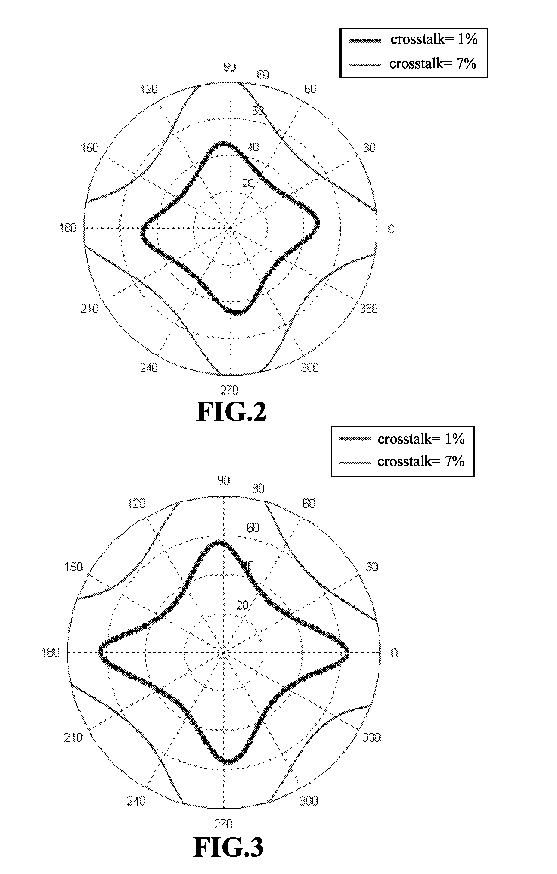 3D display panel and method for manufacturing 3D display sheet