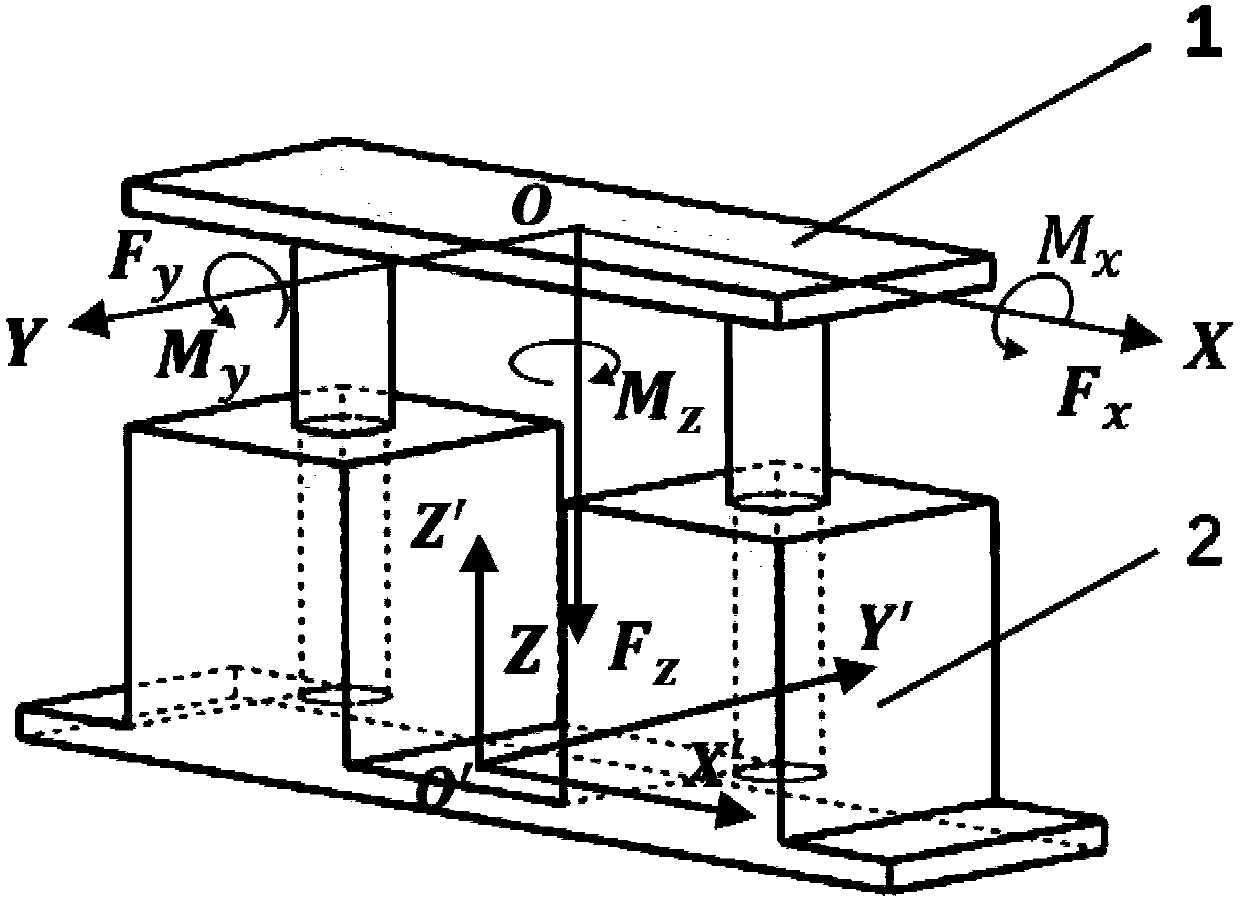 Method for achieving robot multi-axis-hole assembling through deep reinforcement learning