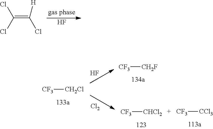 New Process for the Manufacture of 1,1,1-Trifluoro-2-Chloroethaneand/or Trifluoroethylamine