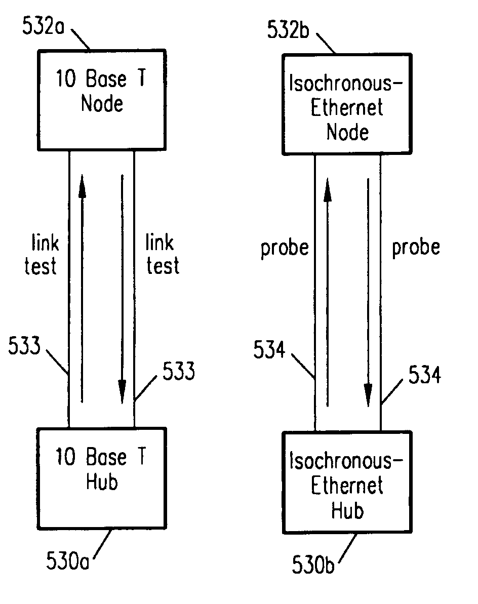 Network link endpoint capability detection