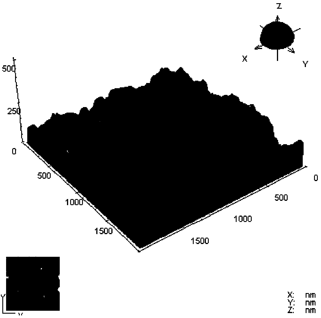 Preparation method for InN/GaN/glass structure