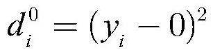 An efficient list spherical polarization decoding method and system