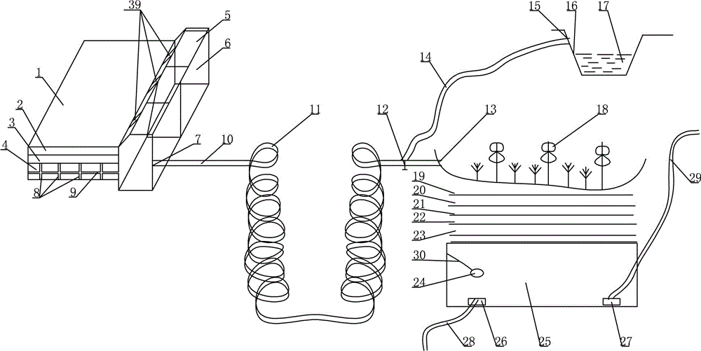 Ground rainwater comprehensive utilization system and rainwater purification method