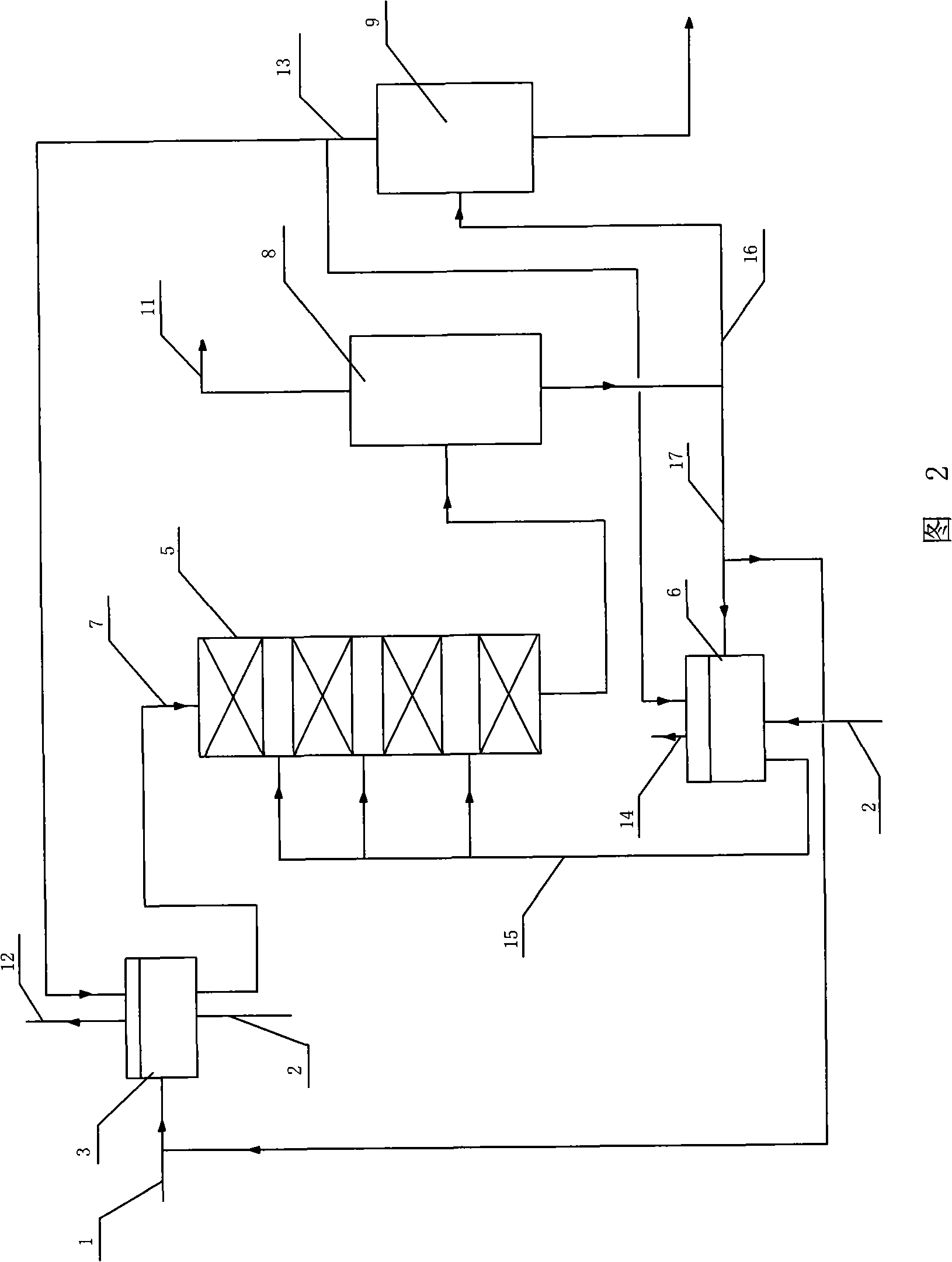 Two-phase hydrogenation method for hydrocarbon oil