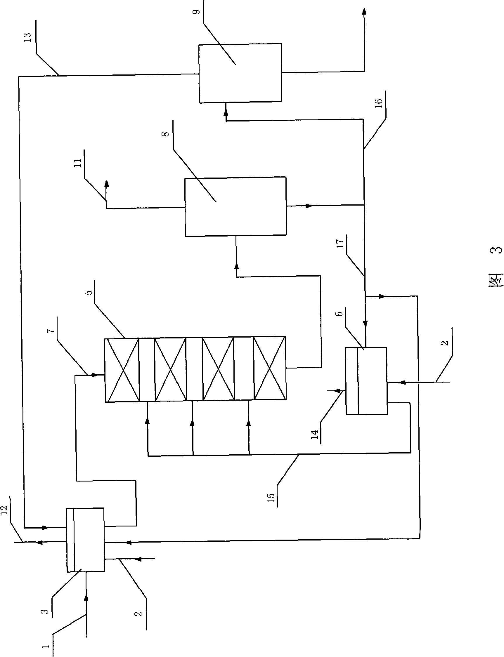 Two-phase hydrogenation method for hydrocarbon oil