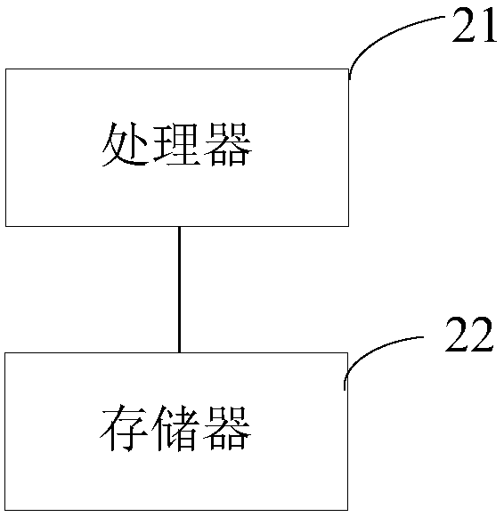 Rehabilitation therapy system and health state evaluation method and device thereof