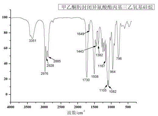 Closed isocyanate coupling agent and application thereof