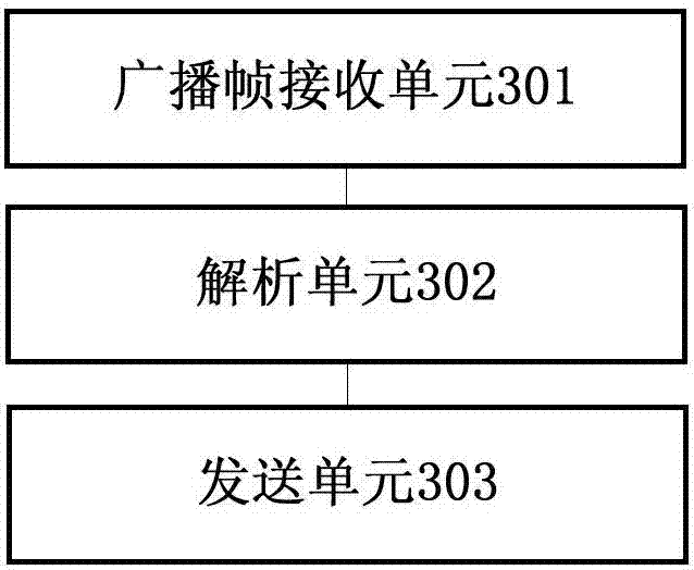 Method, mobile terminal and system for realizing attendance checking