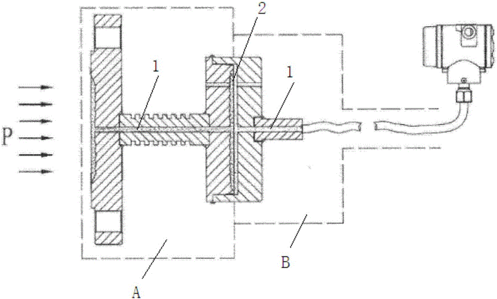 Gallium liquid metal material and application of gallium liquid metal material to teletransmission pressure and different pressure transmitter