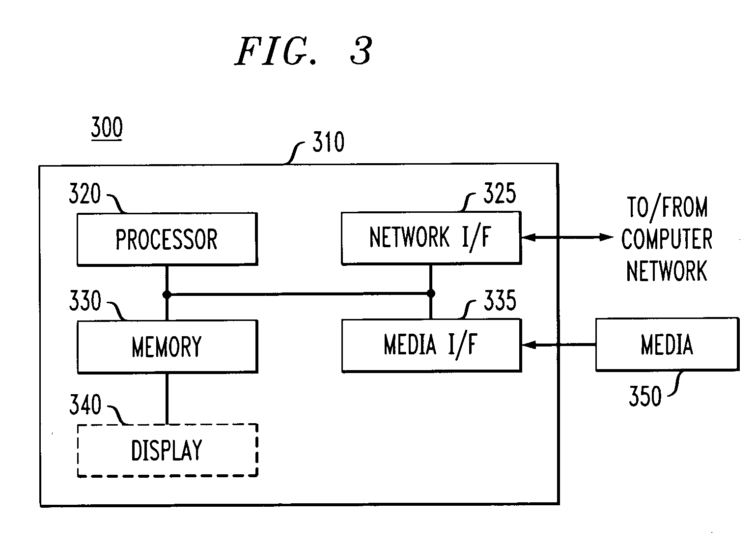 Techniques for reconstructing synthetic networks using pair-wise correlation analysis