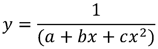 Saury center fishing ground prediction method based on a habitat index