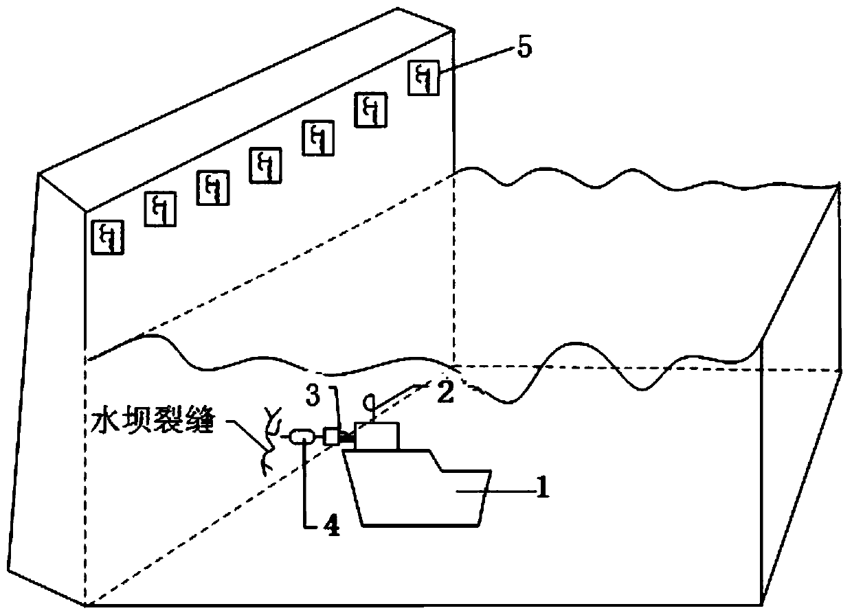 Dam defect detection system based on mechanical wave positioning and working method thereof