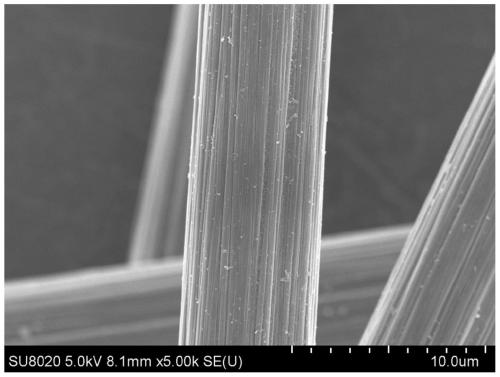 Recovery method of fiber reinforced composite material